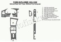 Декоративные накладки салона Ford Explorer 1995-1996 4 двери, полный набор, без Trip Computer, без задними пепельницами, 12 элементов.