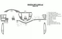 Декоративные накладки салона Mazda MPV 2000-н.в. базовый набор, 14 элементов.