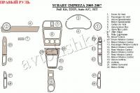 Subaru Impreza WRX (05-07) декоративные накладки под дерево или карбон (отделка салона), полный набор, 2DIN, климат-контроль, МКпп , правый руль