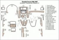 Декоративные накладки салона Hyundai Tucson 2006-2009 Автоматическая коробка передач, ручной AC Control