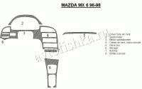 Декоративные накладки салона Mazda MX-6 1996-1998 базовый набор, 8 элементов.