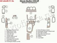 Nissan Skyline (98-) декоративные накладки под дерево или карбон (отделка салона), механичеcкая коробка передач , правый руль