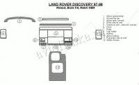 Декоративные накладки салона Land Rover Discovery 1995-1998 ручной, базовый набор, Соответствие OEM