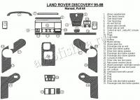Декоративные накладки салона Land Rover Discovery 1995-1998 ручной, Без заводского