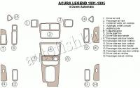Декоративные накладки салона Acura Legend 1991-1995 4 двери, Автоматическая коробка передач