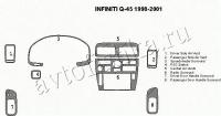 Декоративные накладки салона Infiniti Q45 1998-2001 Соответствие OEM