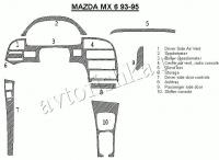 Декоративные накладки салона Mazda MX-6 1993-1995 полный набор, 11 элементов.