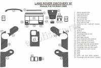 Декоративные накладки салона Land Rover Discovery 1997-1997 ручной, полный набор, Соответствие OEM, 1997 Year Only