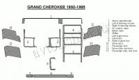 Декоративные накладки салона Jeep Grand Cherokee 1992-1995 полный набор, 13 элементов.