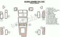 Декоративные накладки салона Acura Legend 1991-1995 4 двери, Механическая коробка передач