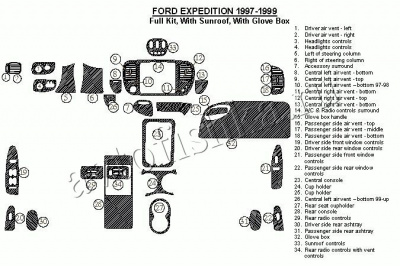 Декоративные накладки салона Ford Expedition 1997-1999 полный набор, без Overhead, Console, с перчаточный ящик, 34 элементов.