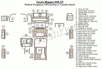 Декоративные накладки салона Toyota 4 Runner 2010-н.в. без навигации, 4 WD система, с fer Switch