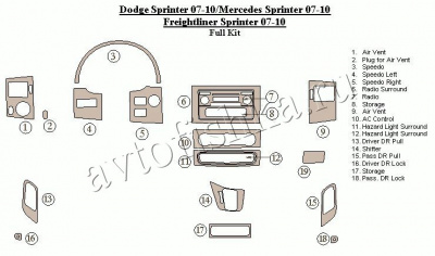 Декоративные накладки салона Mercedes Sprinter 2007-2010 Полный набор.