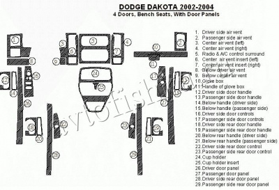 Декоративные накладки салона Dodge Dakota 2002-2004 4 двери, Bench Seats, с дверные панели, 29 элементов