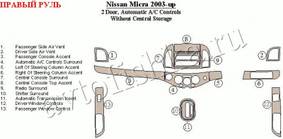 Nissan Micra (03-) декоративные накладки под дерево или карбон (отделка салона), 2 двери, АКпп климат контрль, без центрального подлокотника , правый руль
