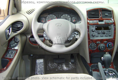 Декоративные накладки салона Hyundai Santa Fe 2002-2004 полный набор, с авто Climate Control, 29 элементов.
