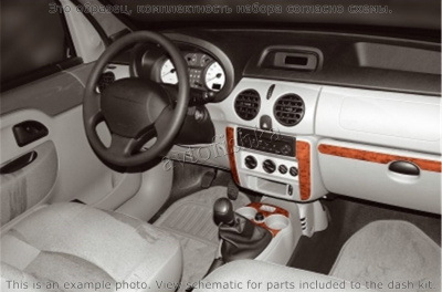 Renault Kangoo 1998-2008 декоративные накладки (отделка салона) под дерево, карбон, алюминий