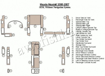 Декоративные накладки салона Mazda Mazda5 2006-2007 OEM, без навигации