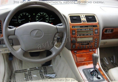 Декоративные накладки салона Lexus LS-400 1998-2000 Navigation система, Соответствие OEM