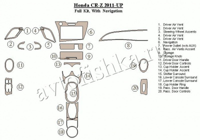 Декоративные накладки салона Honda CR-Z 2011-н.в. Полный набор с навигацией.