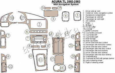 Декоративные накладки салона Acura TL 2002-2003 с навигацией, Соответствие OEM, 27 элементов.