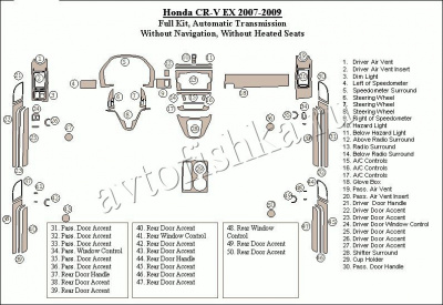 Декоративные накладки салона Honda CR-V 2007-2009 полный набор, EX Model, Автоматическая коробка передач, без навигации, без подогрев сидений