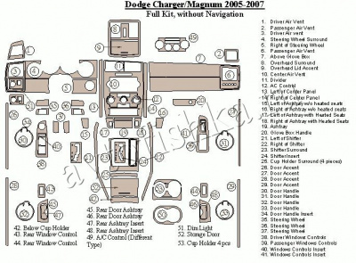 Декоративные накладки салона Dodge Charger/Magnum 2005-2007 полный набор, без навигации
