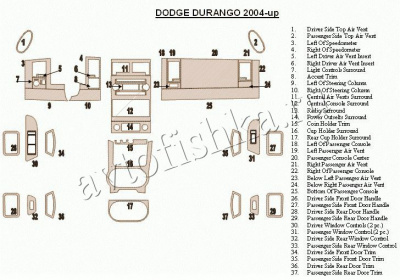 Декоративные накладки салона Dodge Durango 2004-н.в. полный набор