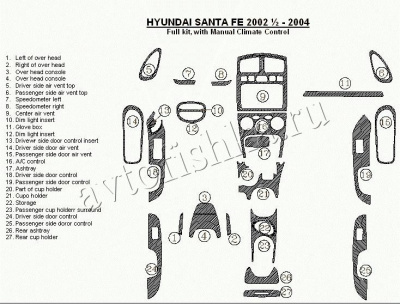 Декоративные накладки салона Hyundai Santa Fe 2002-2004 полный набор, с ручной Climate Control, 28 элементов.