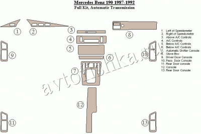 Декоративные накладки салона Mercedes Benz 190 1987-1992 полный набор, Автоматическая коробка передач