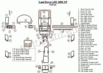 Декоративные накладки салона Land Rover Freelander 2 2008-н.в. полный набор
