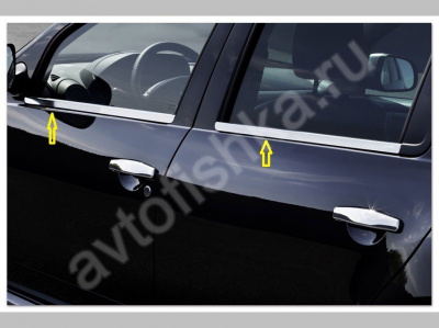 Renault Duster (2010-) молдинги окон нижние из нержавеющей стали, 4 шт.