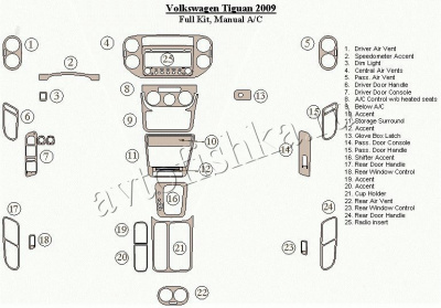 Декоративные накладки салона Volkswagen Tiguan 2009-2009 полный набор, ручной AC