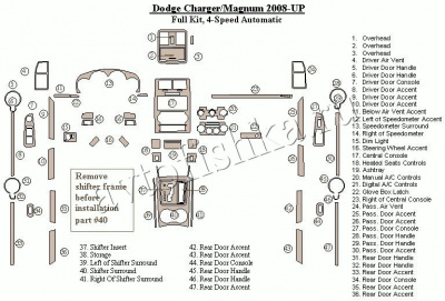 Декоративные накладки салона Dodge Charger 2008-н.в. полный набор