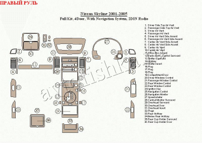 Nissan Skyline (01-05) декоративные накладки под дерево или карбон (отделка салона), полный набор, 4 двери, c навигацией, 2DIN Radio , правый руль