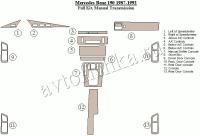 Декоративные накладки салона Mercedes Benz 190 1987-1992 полный набор, Механическая коробка передач