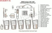 BMW 8 Series (91-97) декоративные накладки под дерево или карбон (отделка салона), полный набор , правый руль