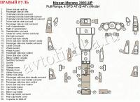 Nissan Murano (04-08) декоративные накладки под дерево или карбон (отделка салона), понлный набор, 4SPD АКпп (E-atx) Модель , правый руль
