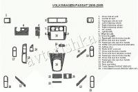 Декоративные накладки салона Volkswagen Passat 2000-2005 полный набор, 24 элементов.