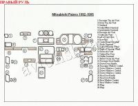 Mitsubishi Pajero (92-95) декоративные накладки под дерево или карбон (отделка салона), полный набор , правый руль