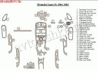 Hyundai Santa Fe (01-02/5) декоративные накладки под дерево или карбон (отделка салона), механичеcкая либо автоматичеcкая коробка передач , правый руль
