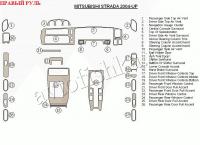 Mitsubishi Strada (04-) декоративные накладки под дерево или карбон (отделка салона), полный набор , правый руль