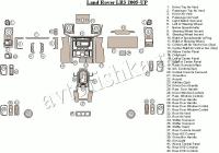 Декоративные накладки салона Land Rover Discovery 3 2005-н.в. полный набор