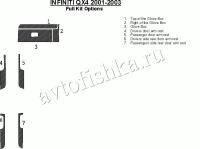 Декоративные накладки салона Infiniti QX4 2001-2003 дверные панели и перчаточный ящик, Соответствие OEM