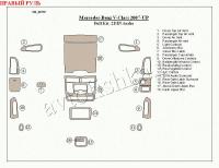 Mercedes Benz Viano и Vito (07-) декоративные накладки под дерево или карбон (отделка салона), полный набор, 2DIN Audio , правый руль