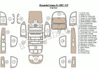 Декоративные накладки салона Hyundai Santa Fe 2007-н.в. полный набор