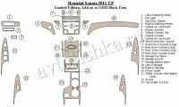 Декоративные накладки салона Hyundai Sonata 2011-н.в. Limited Edition, Add-On to OEM Black Trim