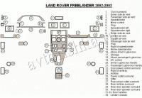 Декоративные накладки салона Land Rover Freelander 2002-2003 полный набор, 34 элементов.