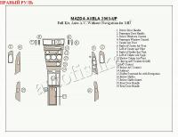Mazda Axcela (04-) декоративные накладки под дерево или карбон (отделка салона),  АКпп, c MD, 4 двери , правый руль