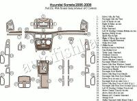 Декоративные накладки салона Hyundai Sonata 2006-н.в. полный набор, с подогрев сидений, ручной AC Control